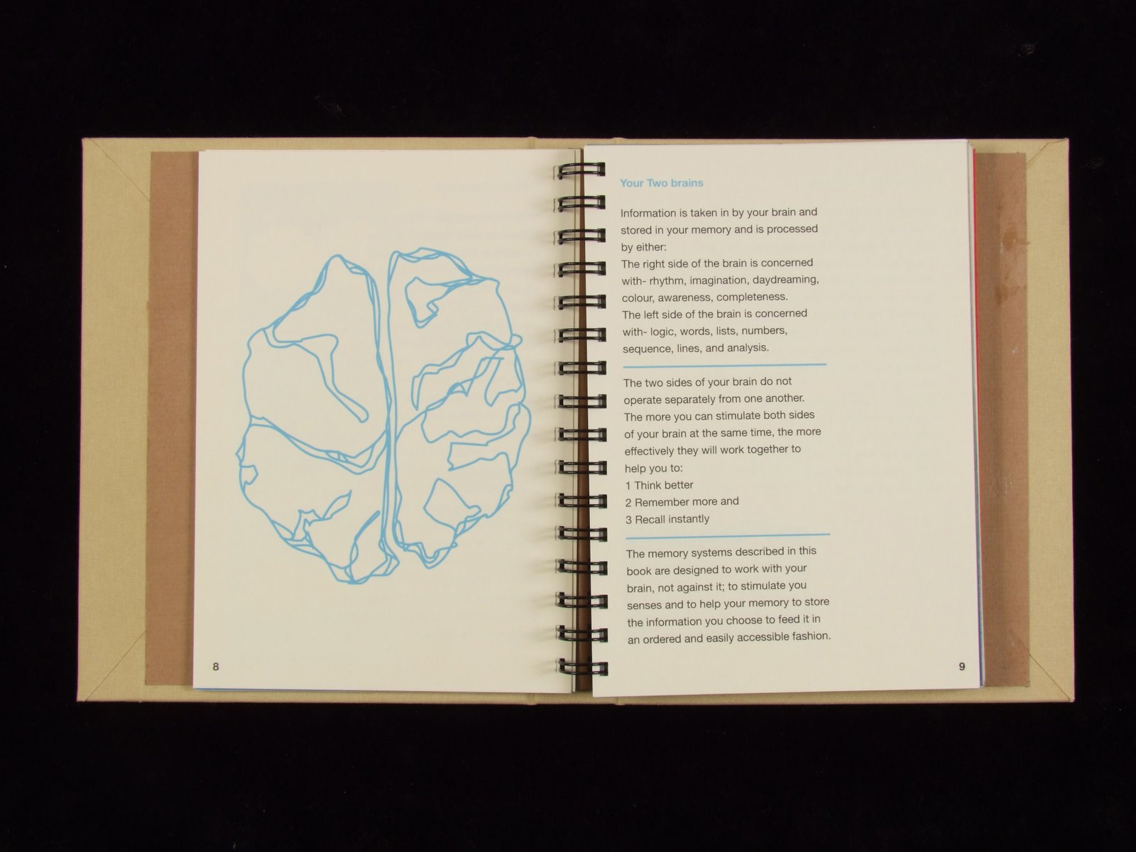 University Project: Memory Book – Presented as a hand made hard bound book