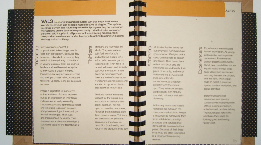 University Project: Research Book – 10 session captured in a book