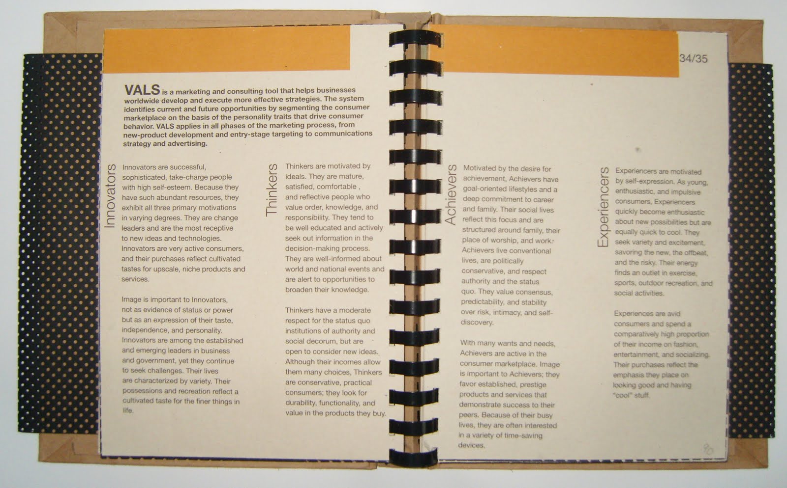 University Project: Research Book – 10 session captured in a book
