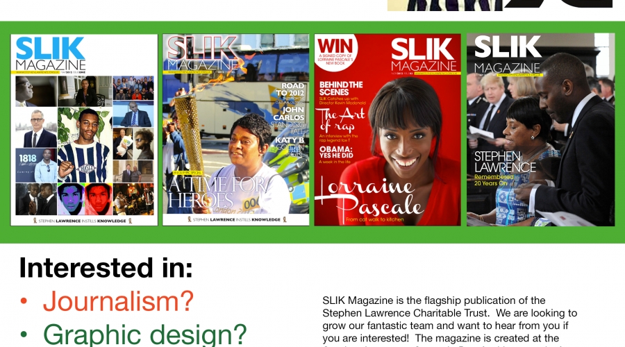 SLIK Posters